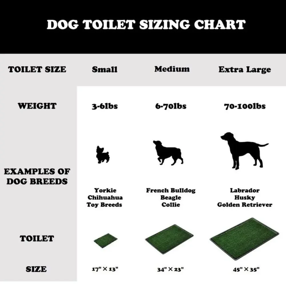 Puppy Potty Grass Pad 17x13 Indoor Use